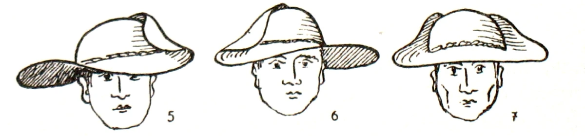 Odenwälder Tracht Mann Kopfbedeckung Schaufelhut